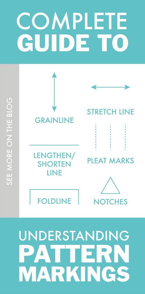 Understanding Pattern Markings