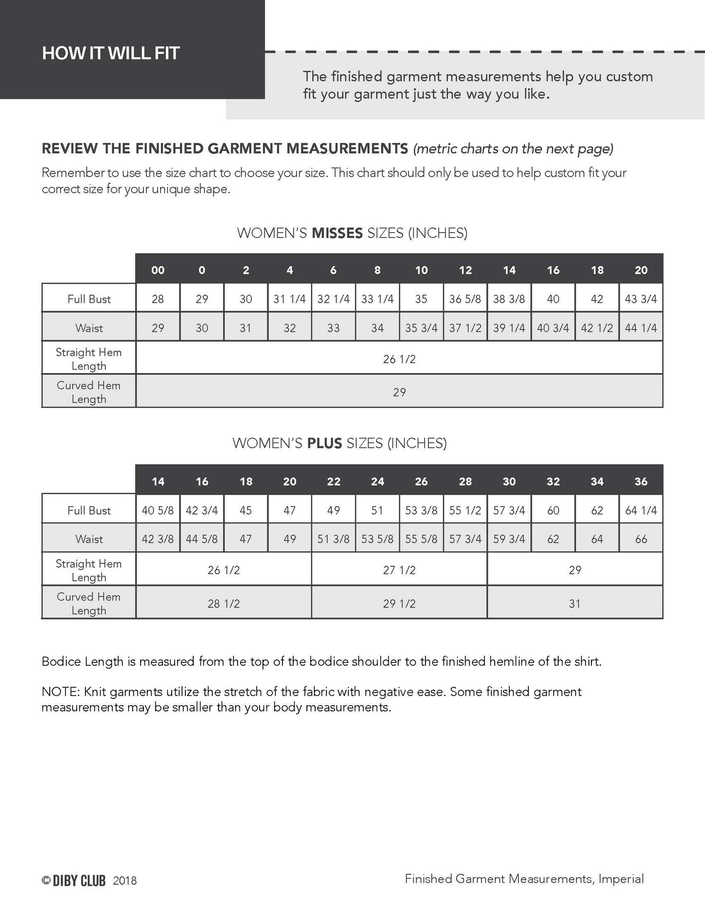 How it will fit chart for the Althea Racerback Tank Top