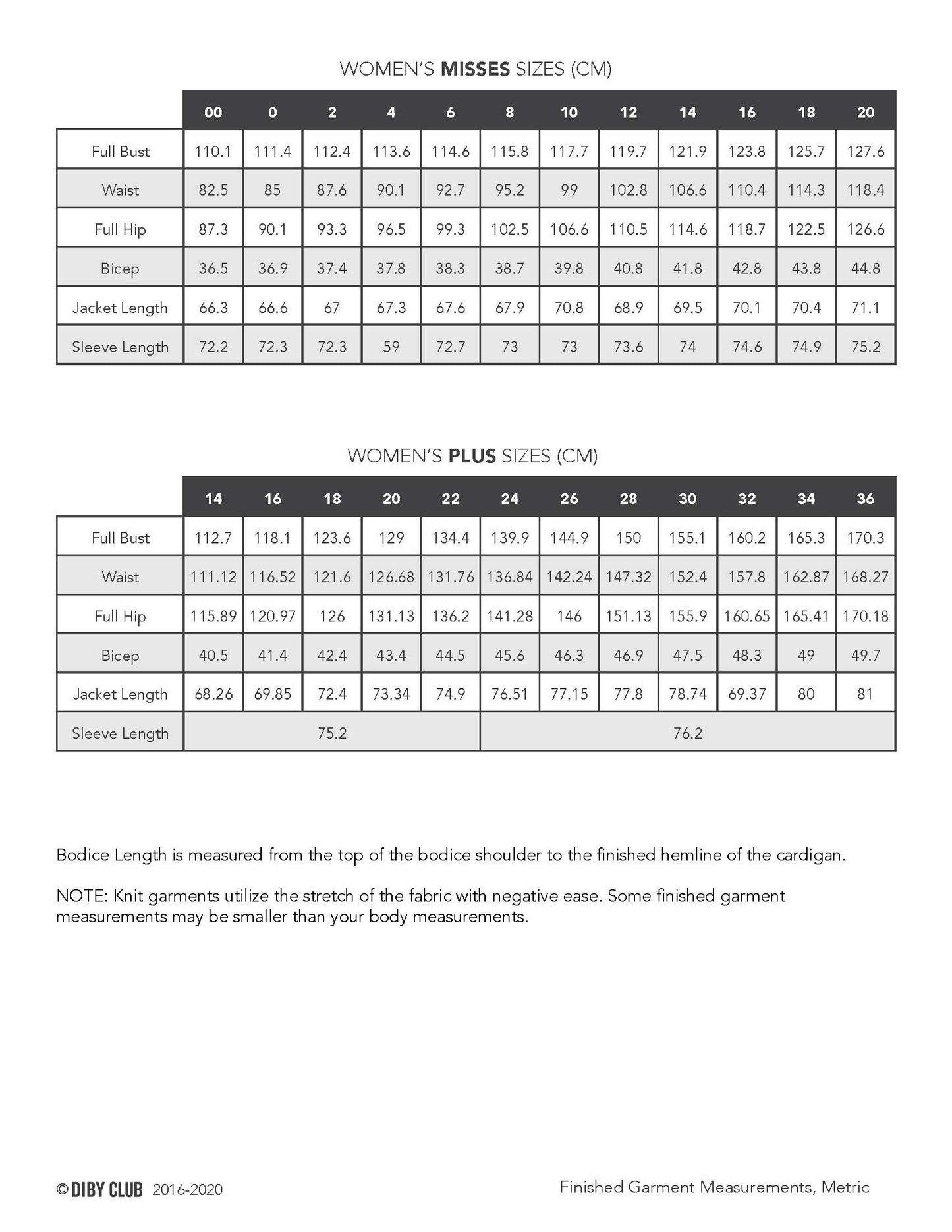 Finished Garment measurements for the Junko Jacket in Imperial measurements. 