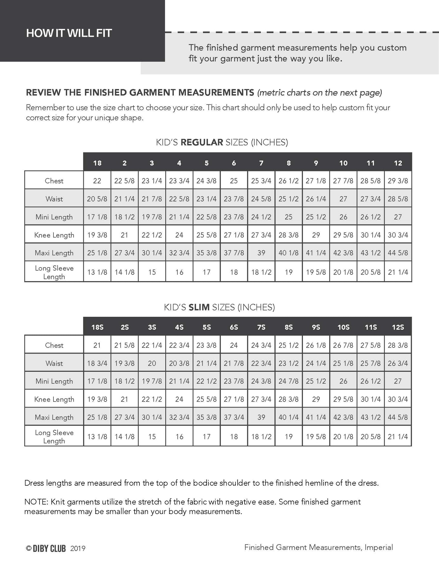 Imperial measurements for final garment fit. 