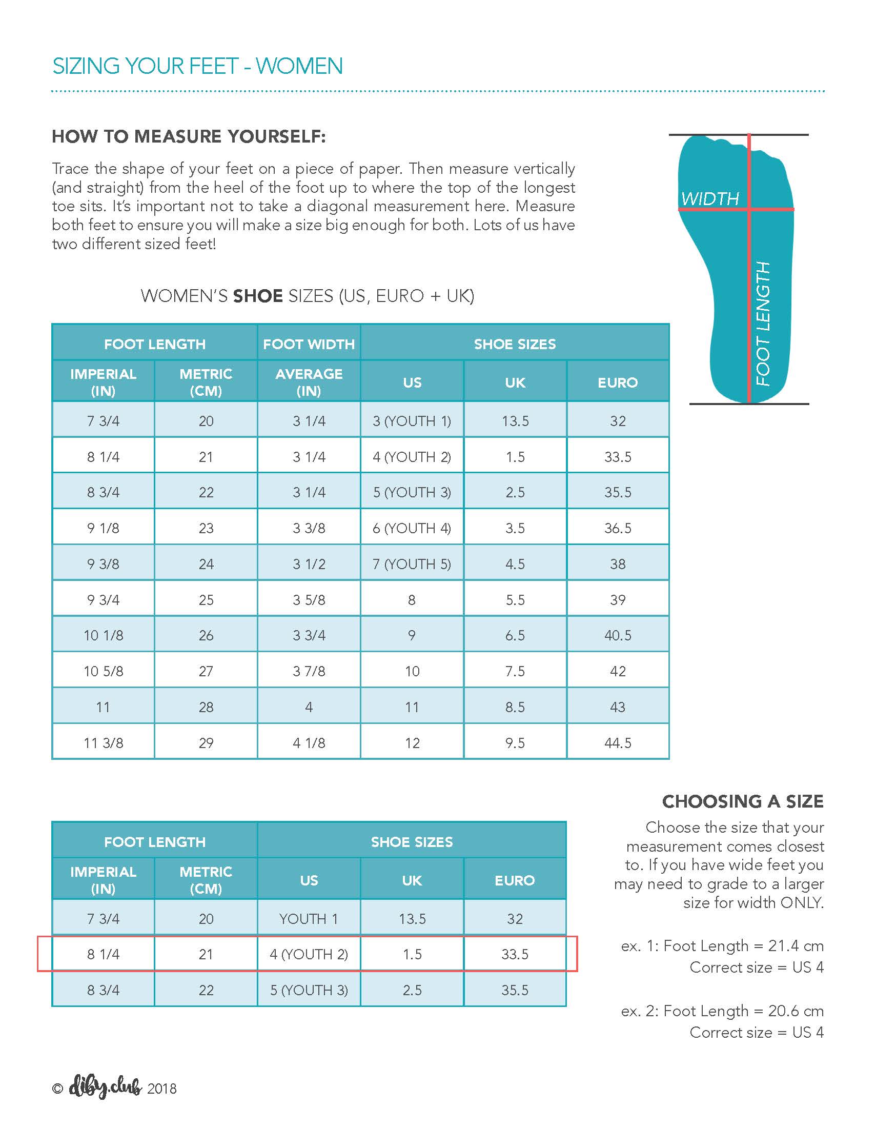 Image showing the instructions for measuring your feet which is found in the instruction book.
